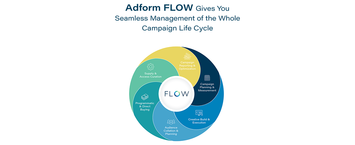 Adform FLOW | SiGMA News